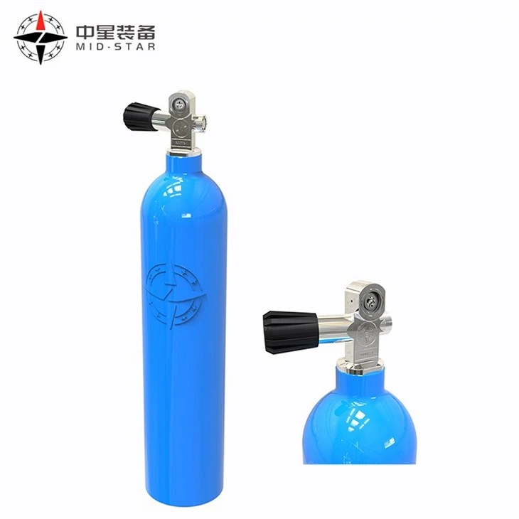 a new Combo Valve